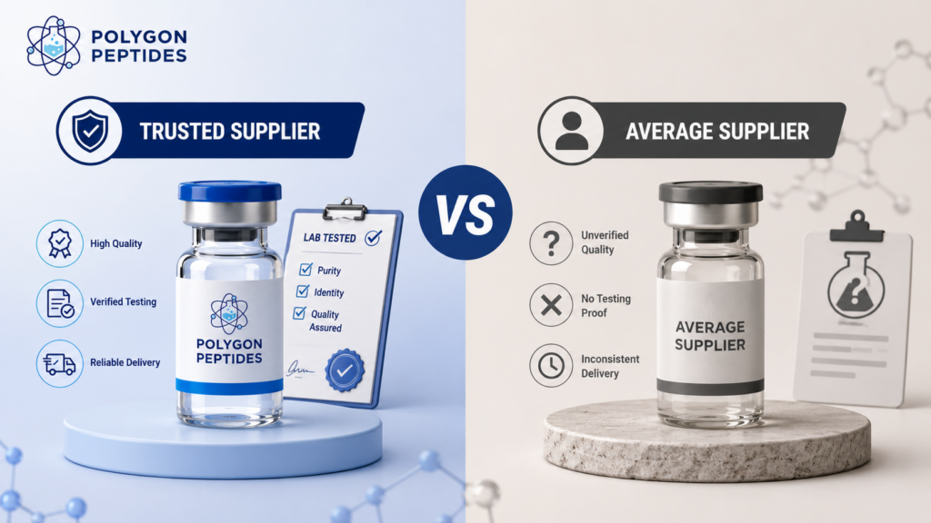 9 Reasons Researchers Choose Best Research Peptides UK trusted supplier vs. average supplier