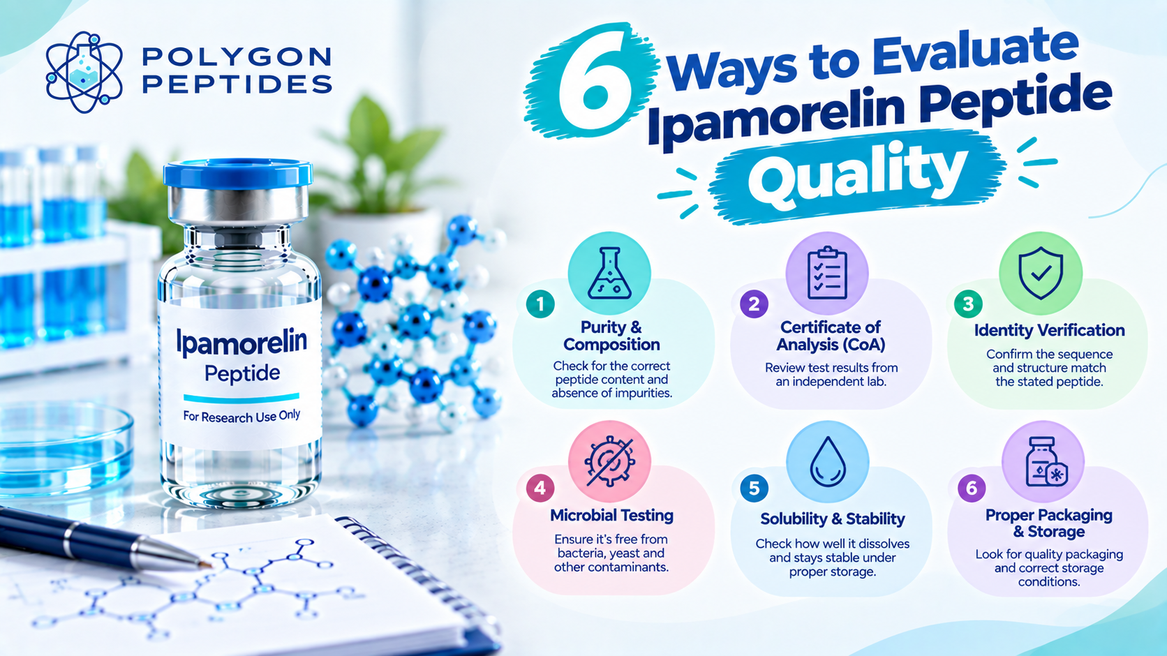 Ipamorelin peptide quality evaluation infographic